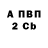 БУТИРАТ GHB TIGER PANTERA